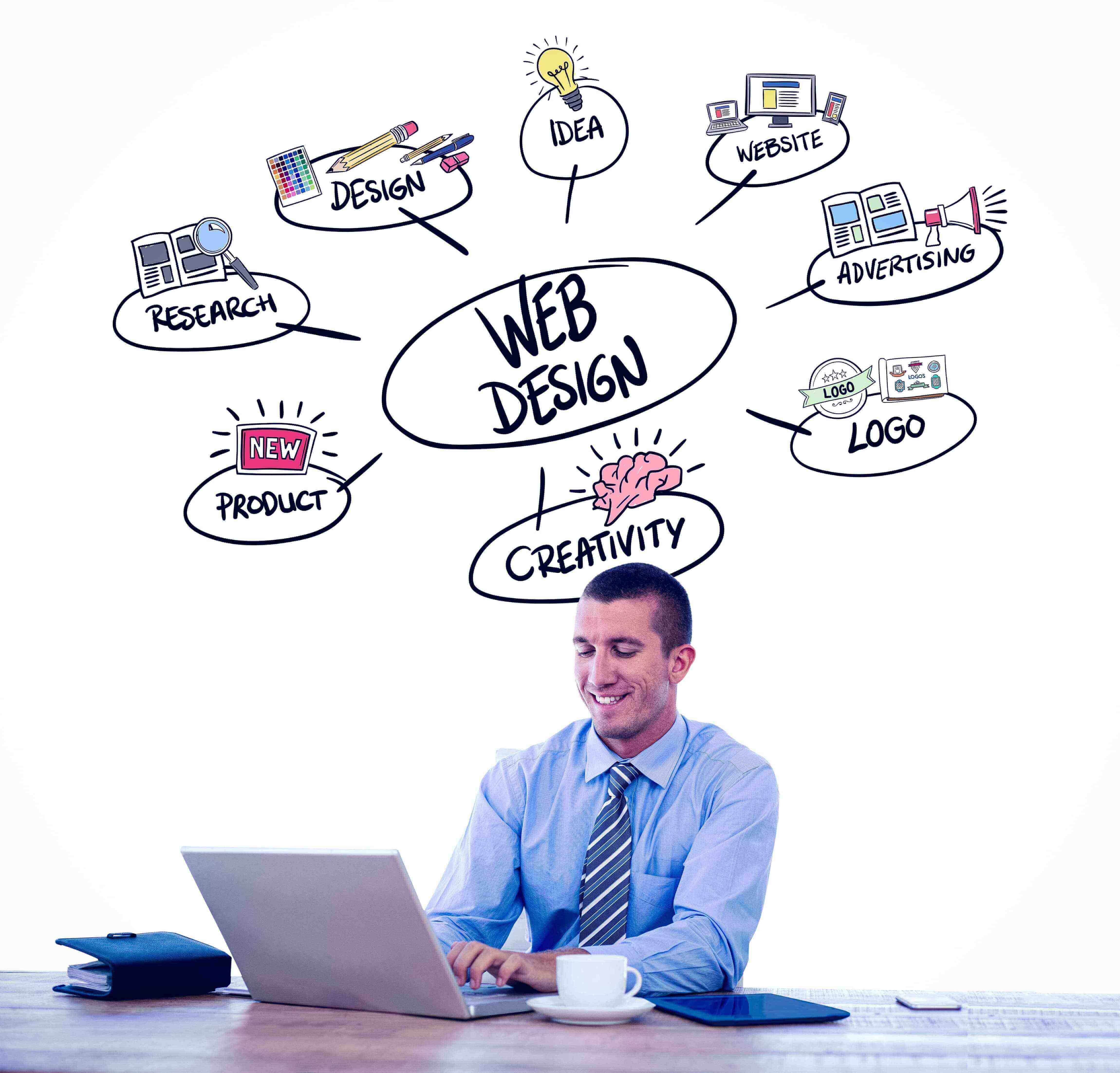 website design agency