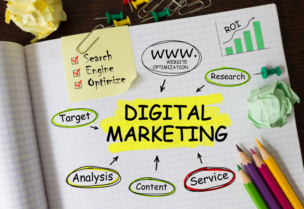 digital marketing agency Galway